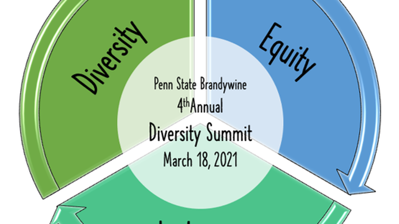 Penn State Brandywine Diversity Summit